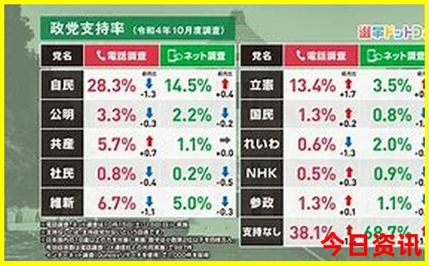 洛阳市区景点排行榜前十名